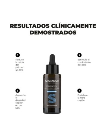 Strength - Sérum fortalecedor del cabello